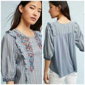 Anthropologie One September Jayden Ruffle Shirt XS